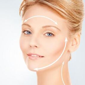 Îngrijirea pielii după procedură